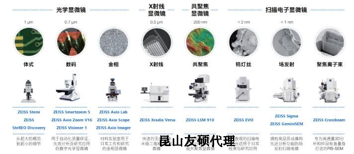 南充蔡司南充扫描电镜